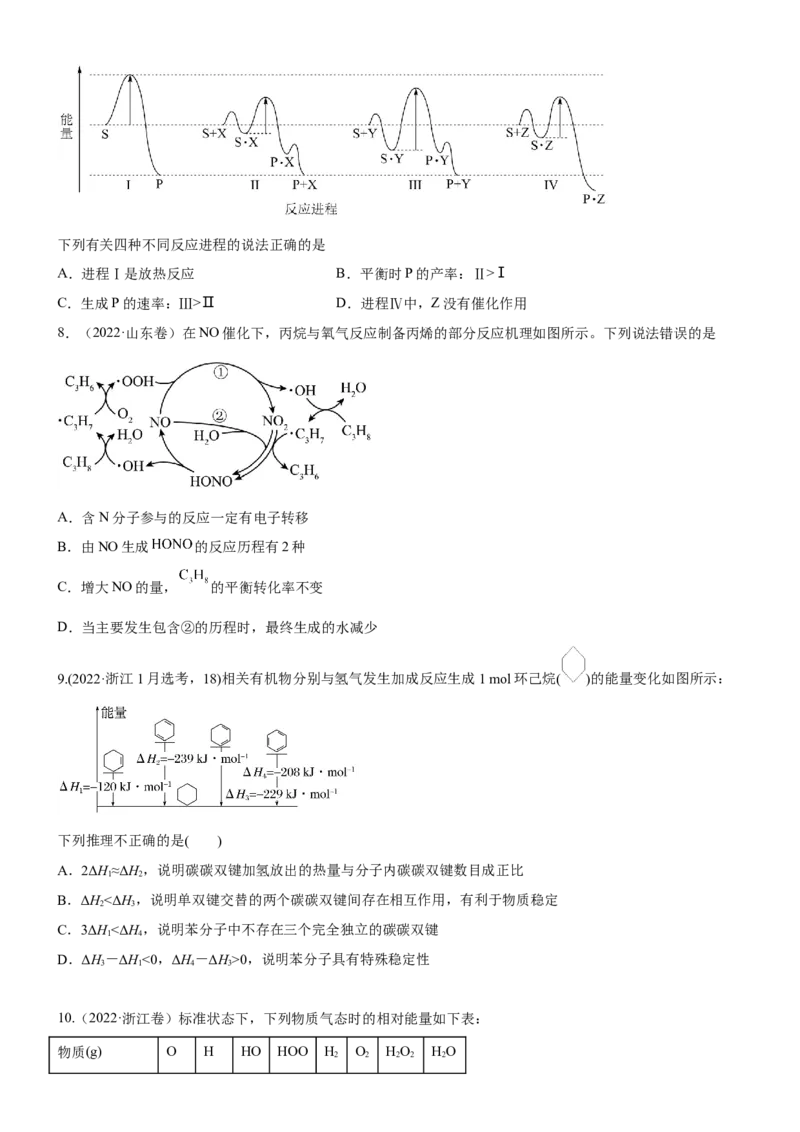 考点1化学反应的热效应（核心考点精讲精练）-备战2024年高考化学一轮复习考点帮（新高考专用）（原卷版）_05高考化学_新高考复习资料_2024年新高考资料_一轮复习资料