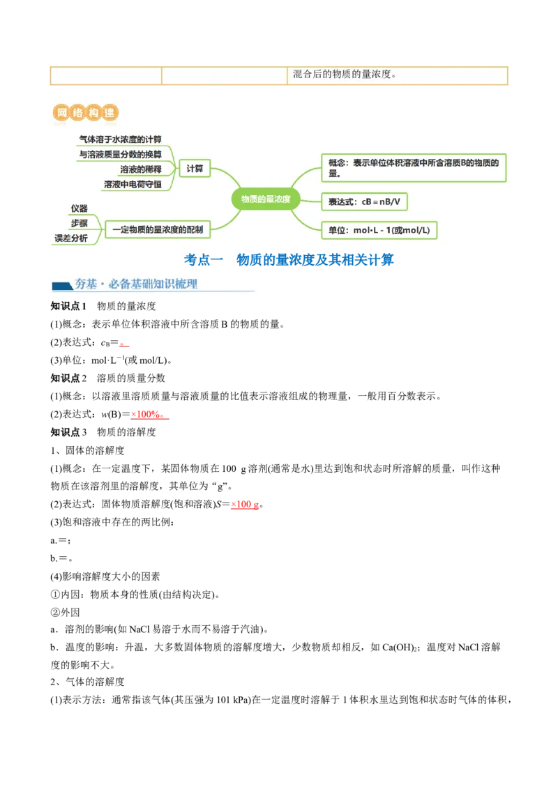 第02讲物质的量浓度与溶液的配制（讲义）（解析版）_05高考化学_2024年新高考资料_1.2024一轮复习_2024年高考化学一轮复习讲练测（新教材新高考）