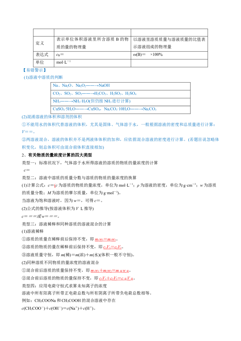 第02讲物质的量浓度与溶液的配制（讲义）（解析版）_05高考化学_2024年新高考资料_1.2024一轮复习_2024年高考化学一轮复习讲练测（新教材新高考）