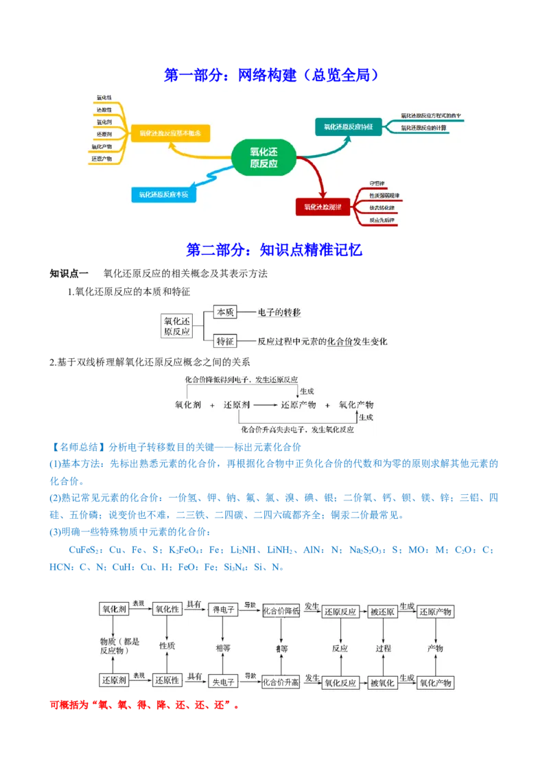 第06讲氧化还原反应（讲）-2023年高考化学一轮复习讲练测（全国通用）（原卷版）_05高考化学_通用版（老高考）复习资料_2023年复习资料_一轮复习
