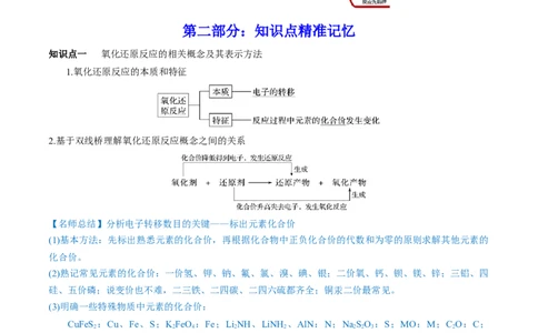 第06讲氧化还原反应（讲）-2023年高考化学一轮复习讲练测（全国通用）（原卷版）_05高考化学_通用版（老高考）复习资料_2023年复习资料_一轮复习