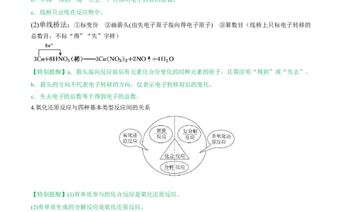 第06讲氧化还原反应（讲）-2023年高考化学一轮复习讲练测（全国通用）（原卷版）_05高考化学_通用版（老高考）复习资料_2023年复习资料_一轮复习