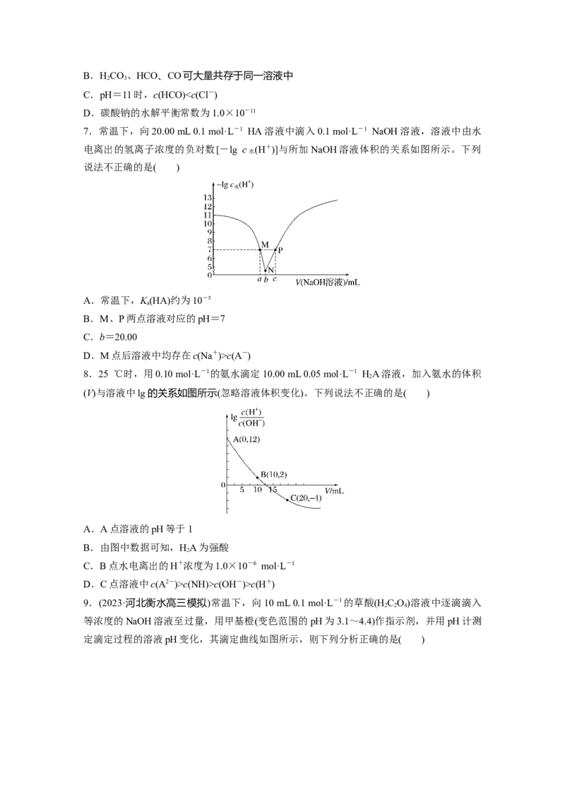 第十二章　第56练　溶液中的粒子平衡曲线分类突破_05高考化学_2025年新高考资料_一轮复习_2025大一轮复习讲义+课件（完结）_2025大一轮复习讲义化学学生用书Word版文档全书