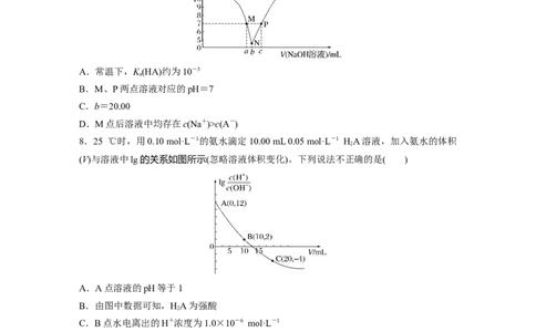 第十二章　第56练　溶液中的粒子平衡曲线分类突破_05高考化学_2025年新高考资料_一轮复习_2025大一轮复习讲义+课件（完结）_2025大一轮复习讲义化学学生用书Word版文档全书