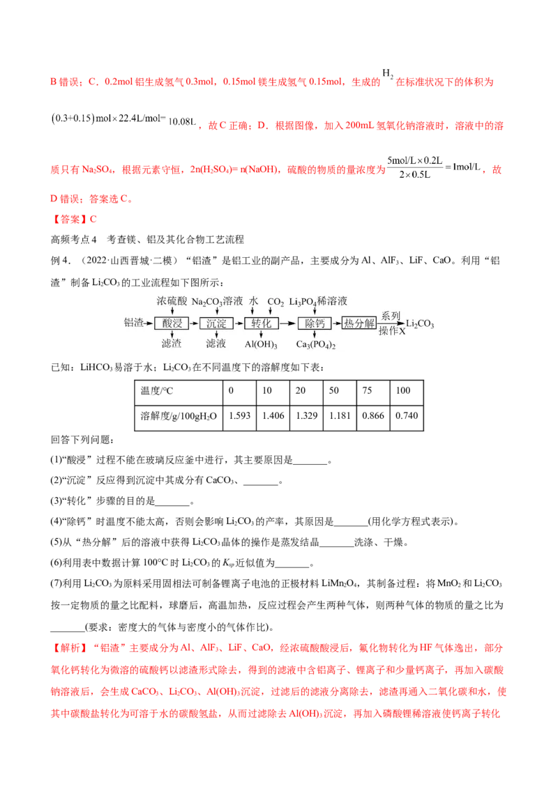 第08讲铝、镁及其重要化合物（讲）-2023年高考化学一轮复习讲练测（全国通用）（解析版）_05高考化学_通用版（老高考）复习资料_2023年复习资料_一轮复习