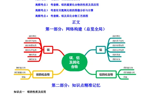 第08讲铝、镁及其重要化合物（讲）-2023年高考化学一轮复习讲练测（全国通用）（解析版）_05高考化学_通用版（老高考）复习资料_2023年复习资料_一轮复习