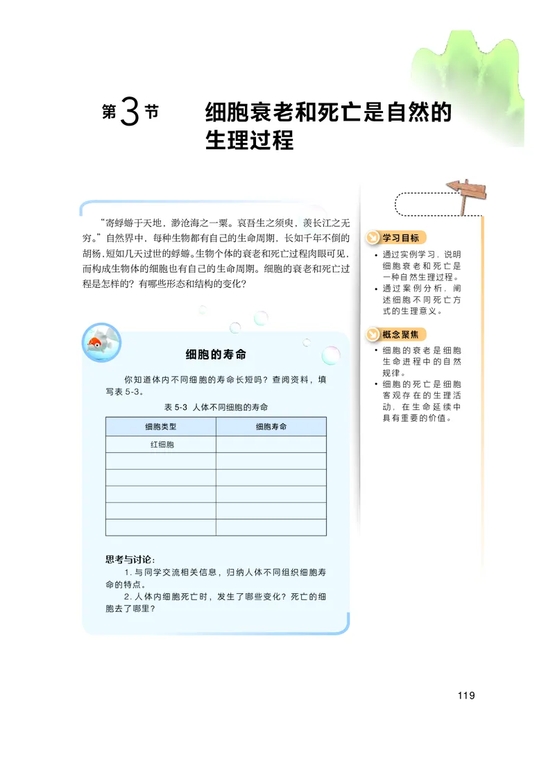 普通高中教科书&middot;生物学必修1分子与细胞(1)_高中全套电子教材及答案。_01高中电子教材全套_生物学_沪科技版_高中年级_必修1分子与细胞