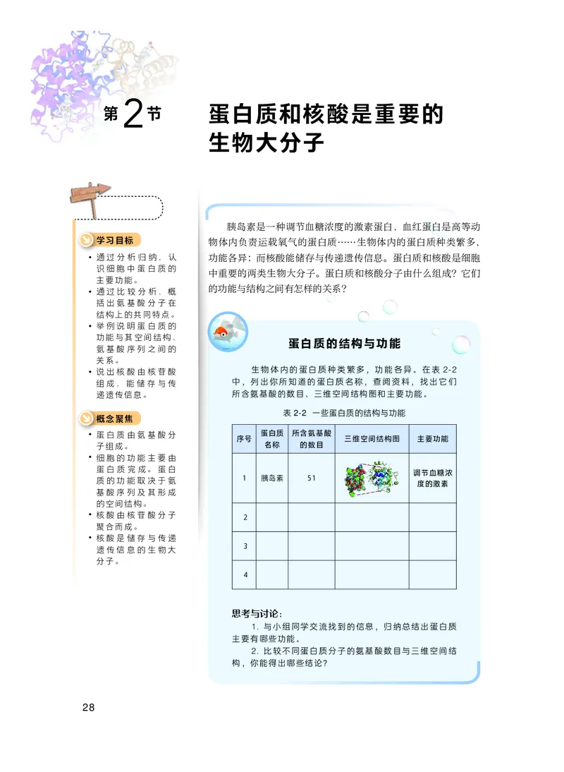 普通高中教科书&middot;生物学必修1分子与细胞(1)_高中全套电子教材及答案。_01高中电子教材全套_生物学_沪科技版_高中年级_必修1分子与细胞