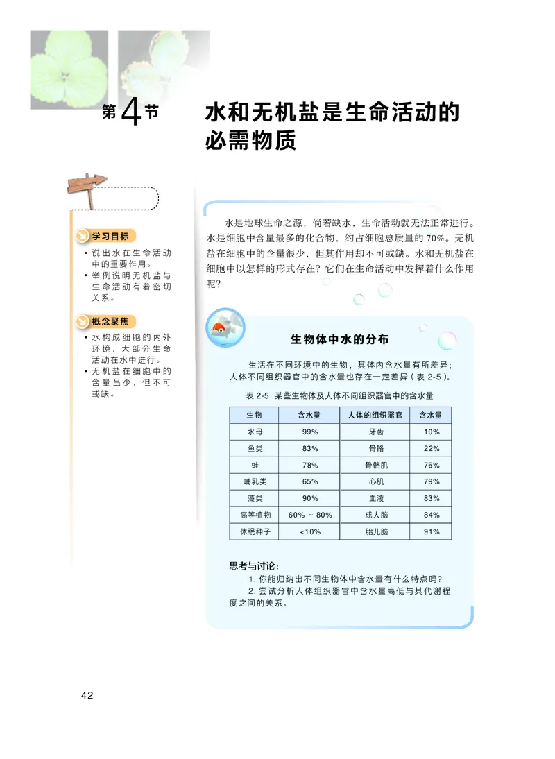 普通高中教科书&middot;生物学必修1分子与细胞(1)_高中全套电子教材及答案。_01高中电子教材全套_生物学_沪科技版_高中年级_必修1分子与细胞
