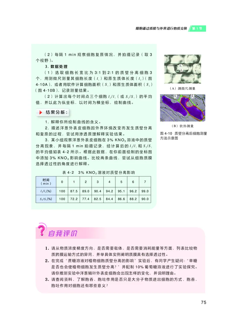 普通高中教科书&middot;生物学必修1分子与细胞(1)_高中全套电子教材及答案。_01高中电子教材全套_生物学_沪科技版_高中年级_必修1分子与细胞