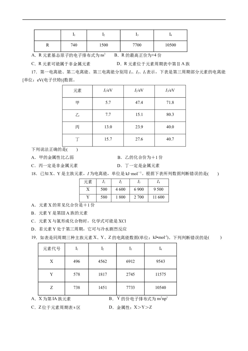 考点41原子结构与性质(好题冲关)(原卷版)_05高考化学_通用版（老高考）复习资料_2024年复习资料_完备战2024年高考化学一轮复习考点帮（全国通用）