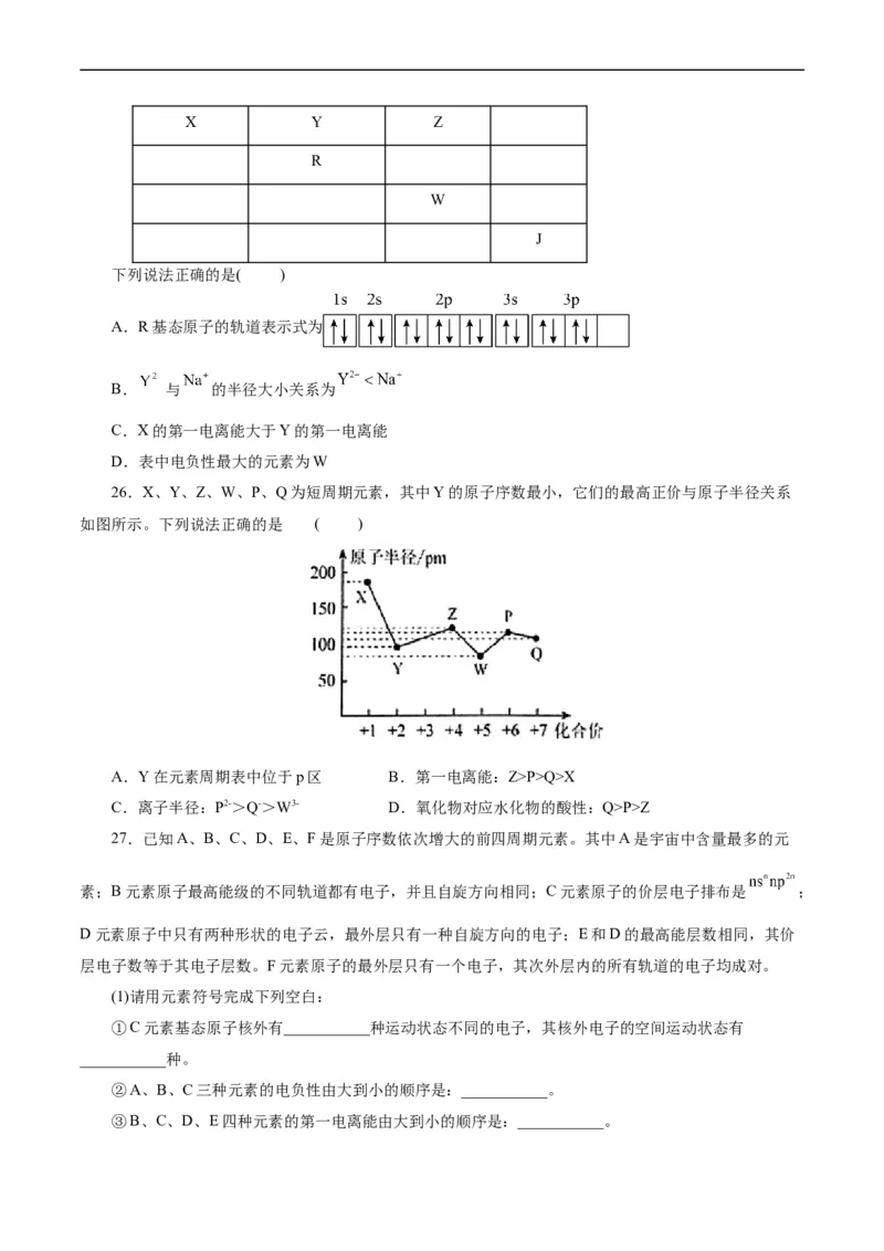 考点41原子结构与性质(好题冲关)(原卷版)_05高考化学_通用版（老高考）复习资料_2024年复习资料_完备战2024年高考化学一轮复习考点帮（全国通用）