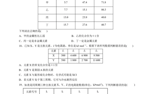 考点41原子结构与性质(好题冲关)(原卷版)_05高考化学_通用版（老高考）复习资料_2024年复习资料_完备战2024年高考化学一轮复习考点帮（全国通用）