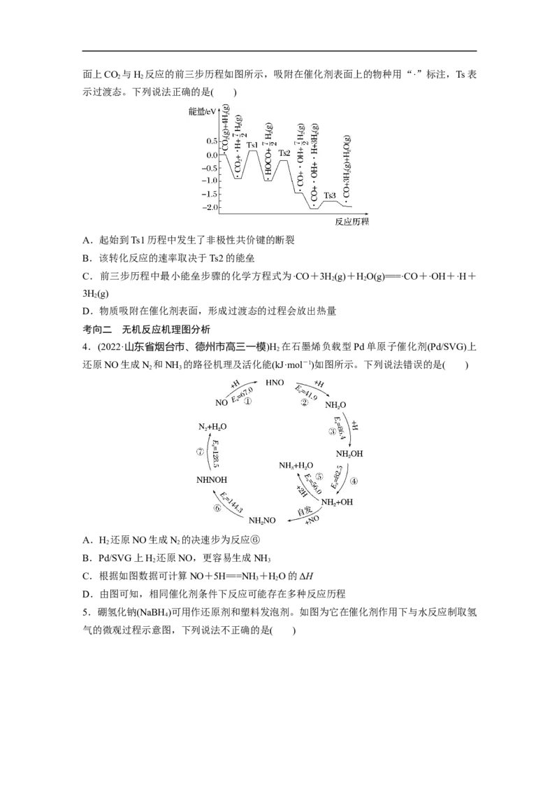 第1部分专题突破专题15　题型专攻5　化学反应历程图像分析_05高考化学_新高考复习资料_2023年新高考资料_二轮复习_2023年高考化学二轮复习讲义+课件（新高考版）_学生版