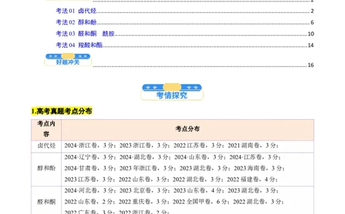 考点36烃的衍生物（核心考点精讲精练）-备战2025年高考化学一轮复习考点帮（新高考通用）（原卷版）_05高考化学_2025年新高考资料_一轮复习_备战2025年高考化学一轮复习考点帮