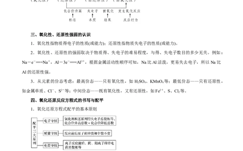 第03讲氧化还原反应（讲）-2024年高考化学大一轮复习精讲精练+专题讲座（解析版）_05高考化学_2024年新高考资料_1.2024一轮复习_2024年高考化学大一轮复习精讲精练+专题讲座
