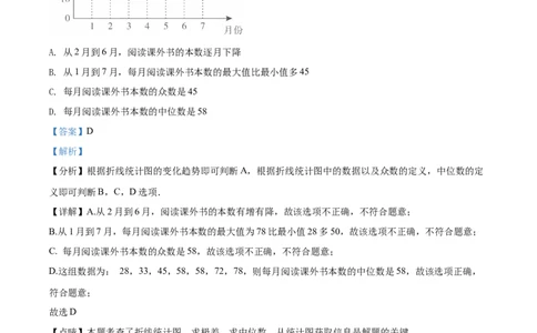 精品解析：2022年山东省济宁市中考数学真题（解析版）_初中数学_九年级数学下册（人教版）_全国各地数学中考真题_2022年全国中考数学真题145份