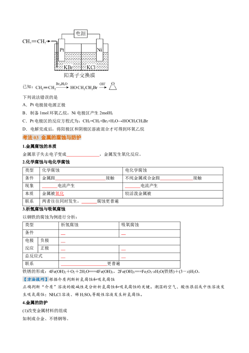 考点23电解池金属的腐蚀与防护（核心考点精讲精练）-备战2025年高考化学一轮复习考点帮（新高考通用）（原卷版）_05高考化学_2025年新高考资料_一轮复习