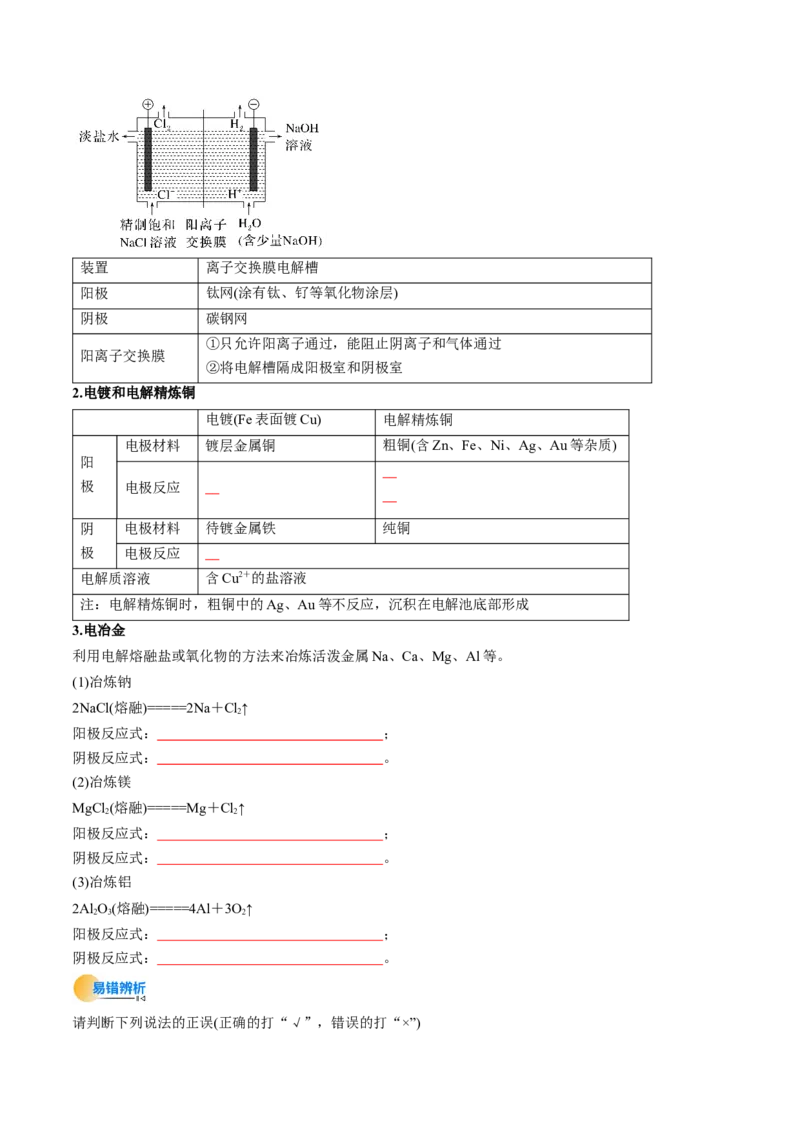 考点23电解池金属的腐蚀与防护（核心考点精讲精练）-备战2025年高考化学一轮复习考点帮（新高考通用）（原卷版）_05高考化学_2025年新高考资料_一轮复习