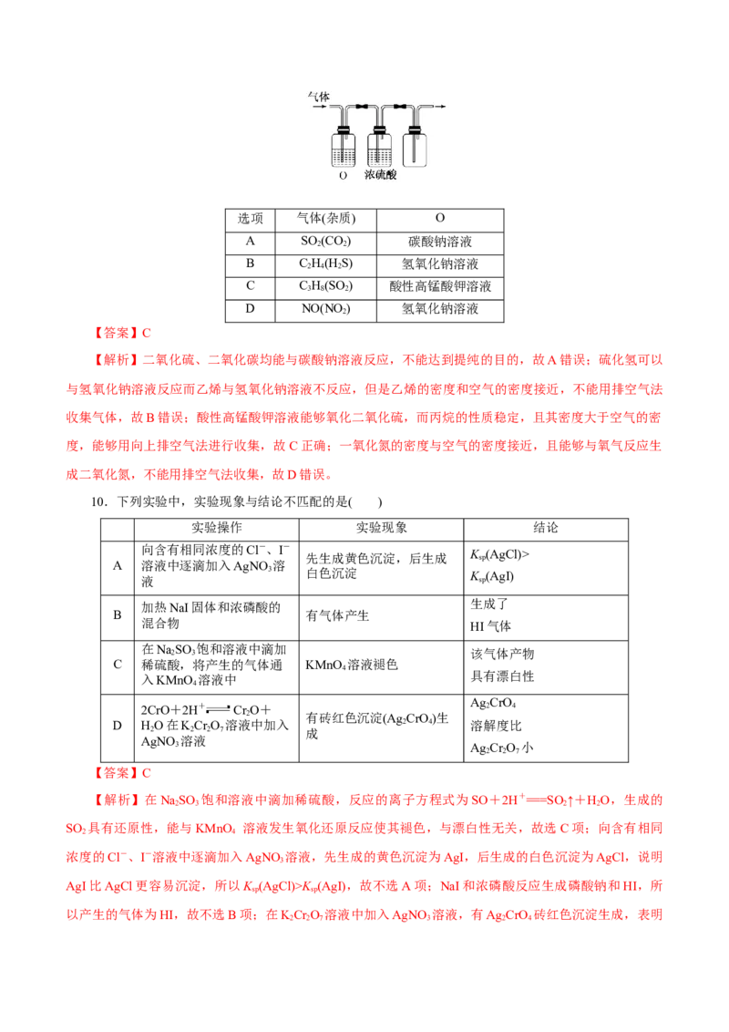 第27讲物质的制备与性质实验（练）-2023年高考化学一轮复习讲练测（新教材新高考）（解析版）_05高考化学_新高考复习资料_2023年新高考资料_一轮复习