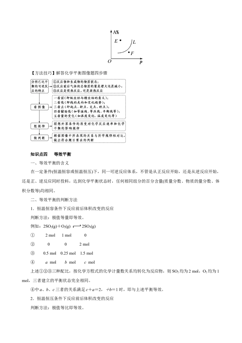 第19讲化学平衡（讲）-2023年高考化学一轮复习讲练测（解析版）_05高考化学_新高考复习资料_2023年新高考资料_一轮复习_2023年高考化学一轮复习讲练测（新教材新高考）