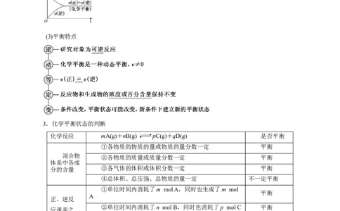 第19讲化学平衡（讲）-2023年高考化学一轮复习讲练测（解析版）_05高考化学_新高考复习资料_2023年新高考资料_一轮复习_2023年高考化学一轮复习讲练测（新教材新高考）