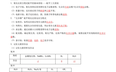 第05讲氧化还原反应方程式的配平、书写及计算（讲义）（解析版）_05高考化学_新高考复习资料_2025年新高考资料_上好课2025年高考化学一轮复习讲练测（新教材新高考）