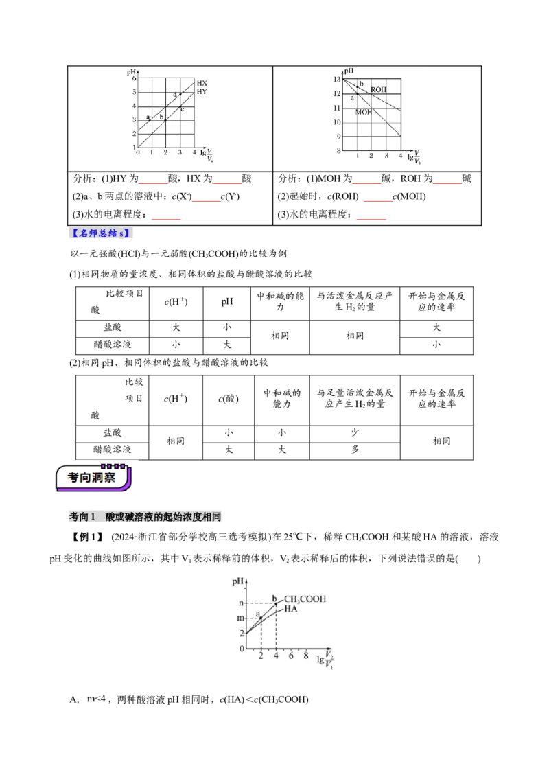 第01讲电离平衡(讲义)(原卷版)_05高考化学_2025年新高考资料_一轮复习_2025年高考化学一轮复习讲练测（新教材新高考）_第八章水溶液中的离子反应与平衡