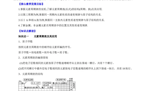 第14讲元素周期律和元素周期表（讲）原卷版_05高考化学_新高考复习资料_2022年新高考资料_2022年高考化学一轮复习讲练测（新教材新高考）