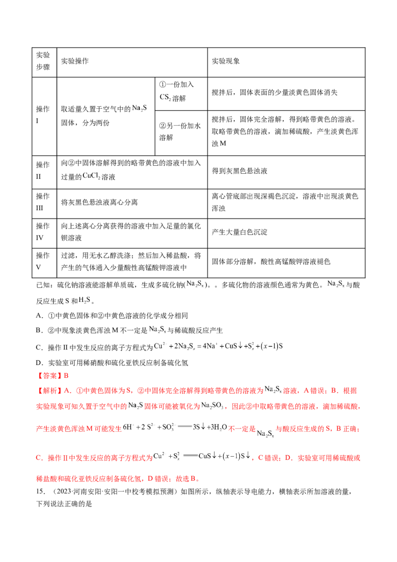 第二章化学物质及其变化（测试）（解析版）_05高考化学_2024年新高考资料_1.2024一轮复习_2024年高考化学一轮复习讲练测（新教材新高考）