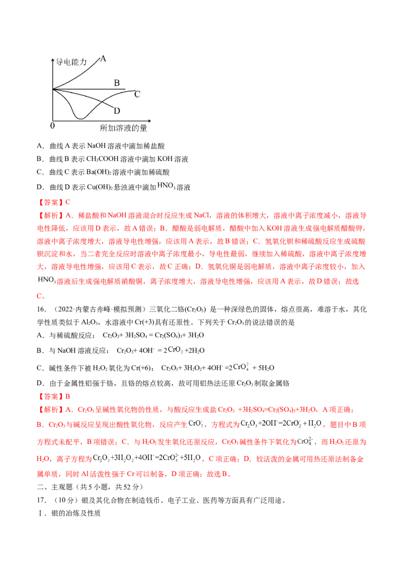 第二章化学物质及其变化（测试）（解析版）_05高考化学_2024年新高考资料_1.2024一轮复习_2024年高考化学一轮复习讲练测（新教材新高考）