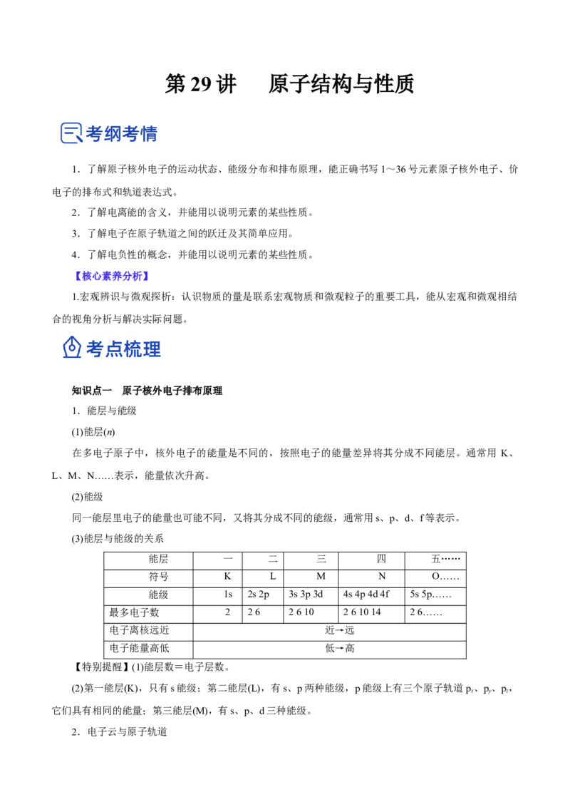 第29讲原子结构与性质（讲）-2023年高考化学一轮复习讲练测（解析版）_05高考化学_新高考复习资料_2023年新高考资料_一轮复习_2023年高考化学一轮复习讲练测（新教材新高考）