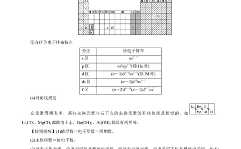 第29讲原子结构与性质（讲）-2023年高考化学一轮复习讲练测（解析版）_05高考化学_新高考复习资料_2023年新高考资料_一轮复习_2023年高考化学一轮复习讲练测（新教材新高考）