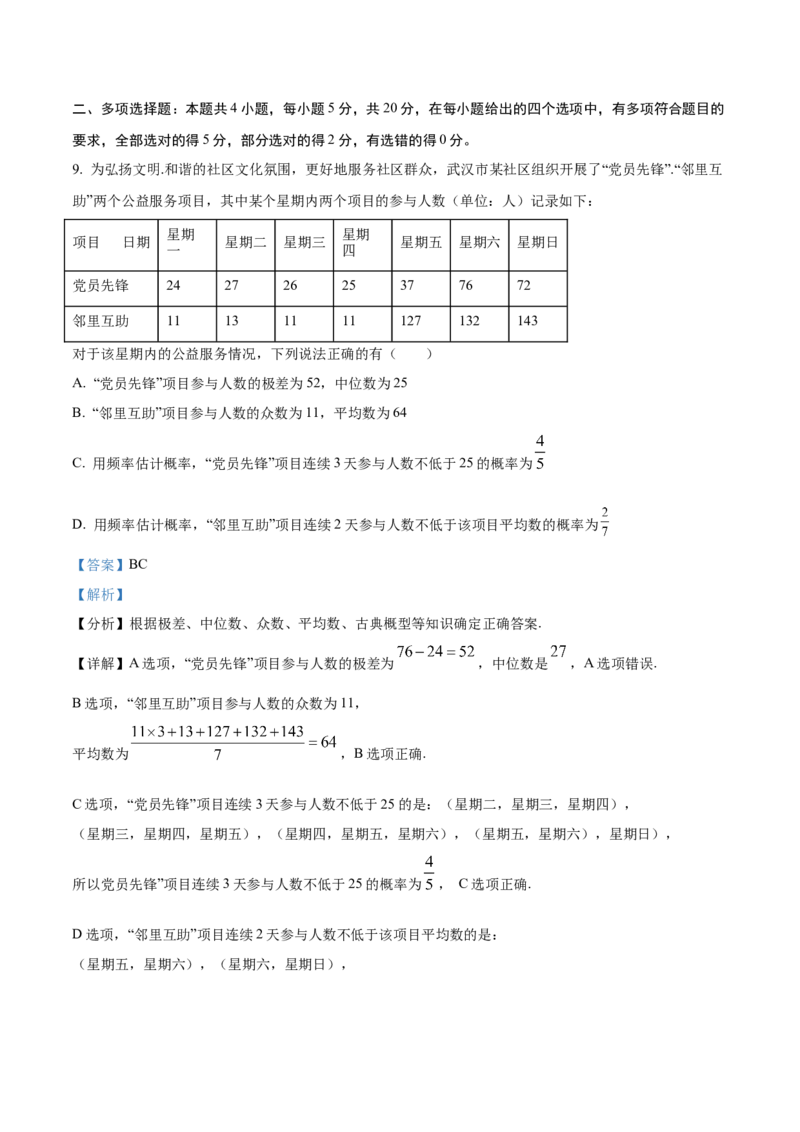 黄金卷-赢在高考&middot;黄金8卷备战2024年高考数学模拟卷（新高考江苏专用）（解析版）_2.2025数学总复习_2024年新高考资料_4.2024高考模拟预测试卷