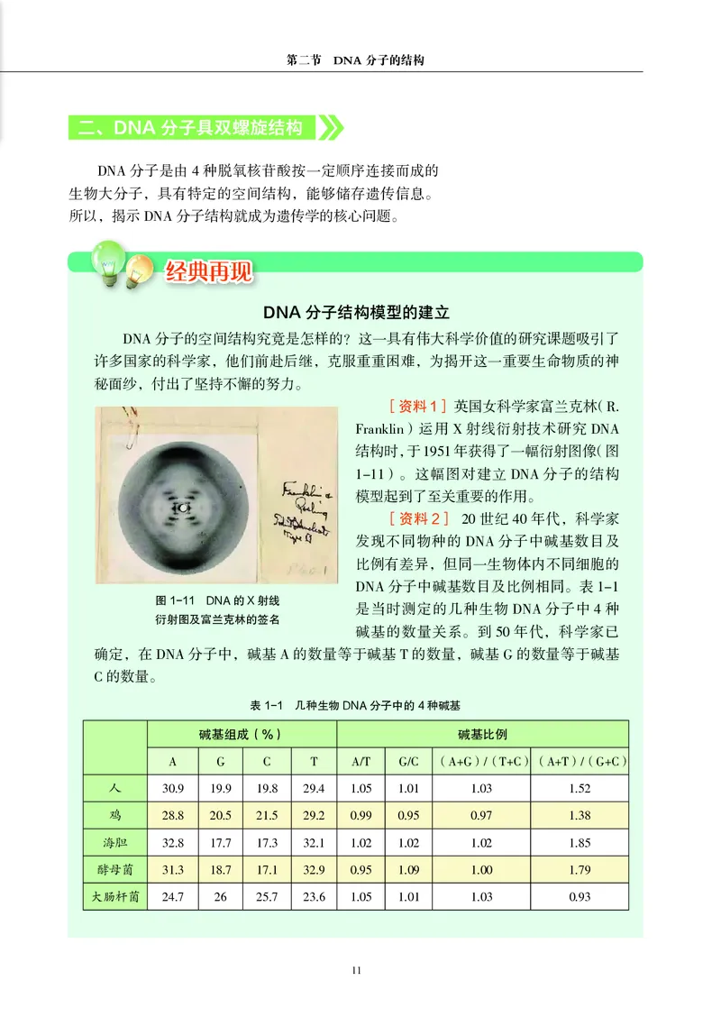 普通高中教科书&middot;生物学必修2遗传与进化(1)_高中全套电子教材及答案。_01高中电子教材全套_生物学_沪科教版_高中年级_必修2遗传与进化