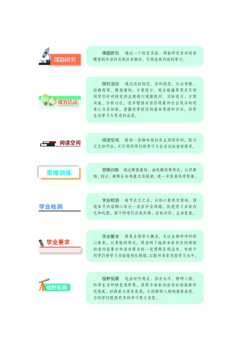 普通高中教科书&middot;生物学必修2遗传与进化(1)_高中全套电子教材及答案。_01高中电子教材全套_生物学_沪科教版_高中年级_必修2遗传与进化