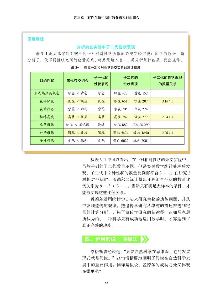 普通高中教科书&middot;生物学必修2遗传与进化(1)_高中全套电子教材及答案。_01高中电子教材全套_生物学_沪科教版_高中年级_必修2遗传与进化