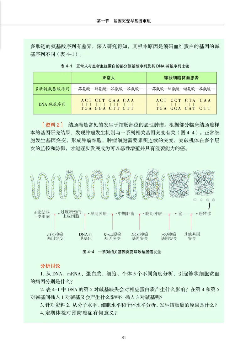普通高中教科书&middot;生物学必修2遗传与进化(1)_高中全套电子教材及答案。_01高中电子教材全套_生物学_沪科教版_高中年级_必修2遗传与进化