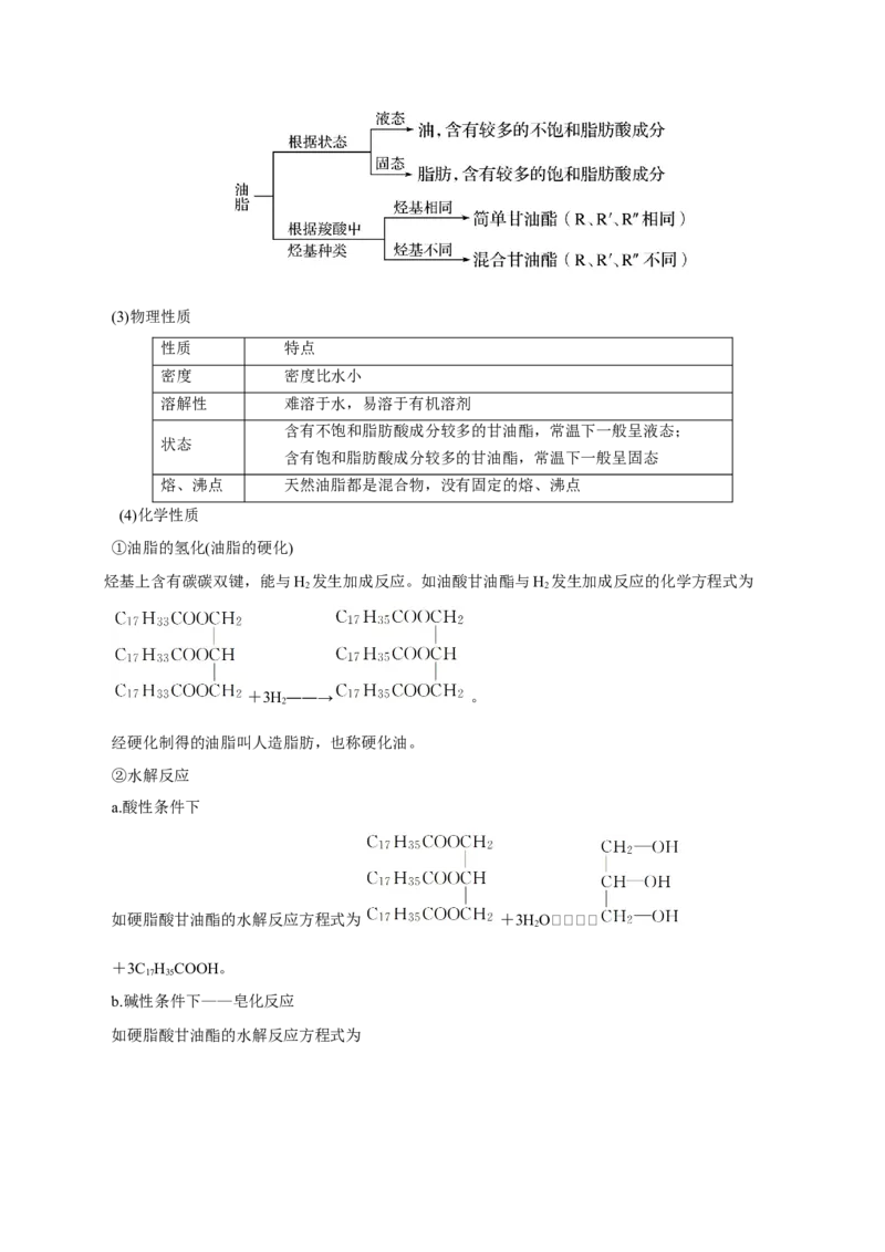 第34讲生物大分子与合成高分子（讲）-2024年高考化学大一轮复习精讲精练+专题讲座（解析版）_05高考化学_2024年新高考资料_1.2024一轮复习