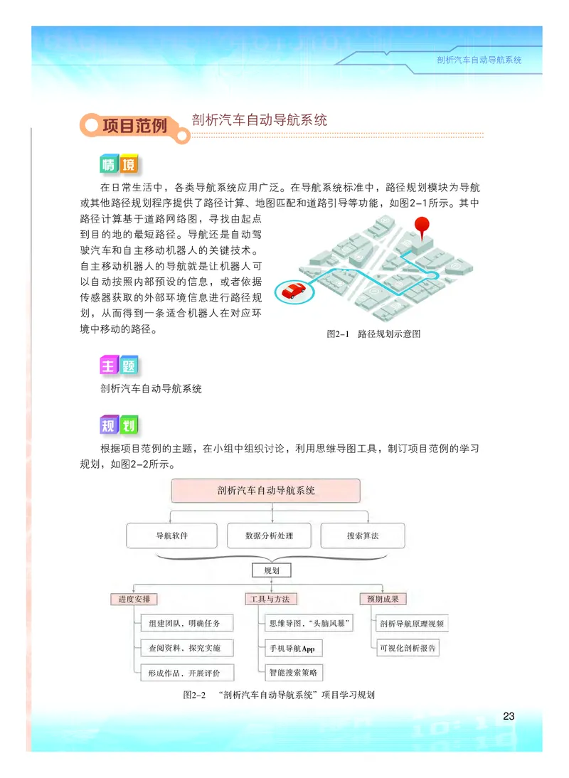 普通高中教科书&middot;信息技术选择性必修4人工智能初步(1)_高中全套电子教材及答案。_01高中电子教材全套_信息技术_粤教版_高中年级_选择性必修4人工智能初步