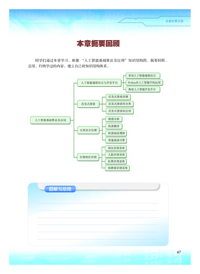 普通高中教科书&middot;信息技术选择性必修4人工智能初步(1)_高中全套电子教材及答案。_01高中电子教材全套_信息技术_粤教版_高中年级_选择性必修4人工智能初步