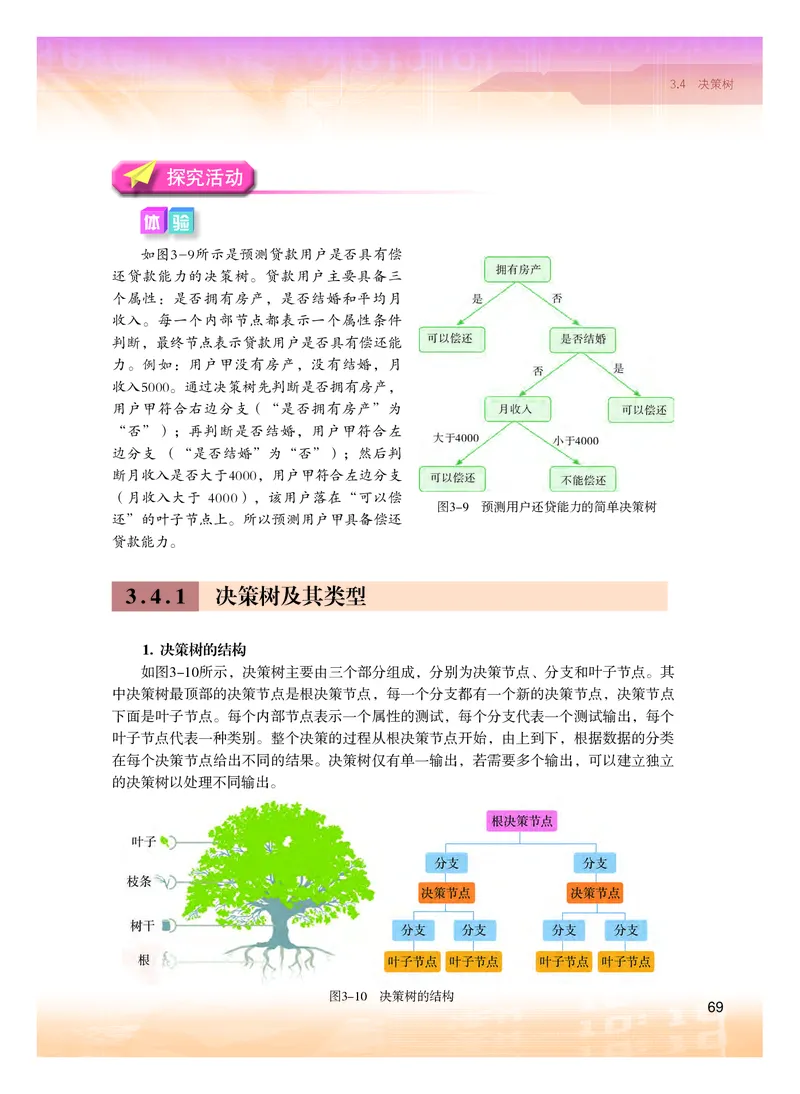 普通高中教科书&middot;信息技术选择性必修4人工智能初步(1)_高中全套电子教材及答案。_01高中电子教材全套_信息技术_粤教版_高中年级_选择性必修4人工智能初步