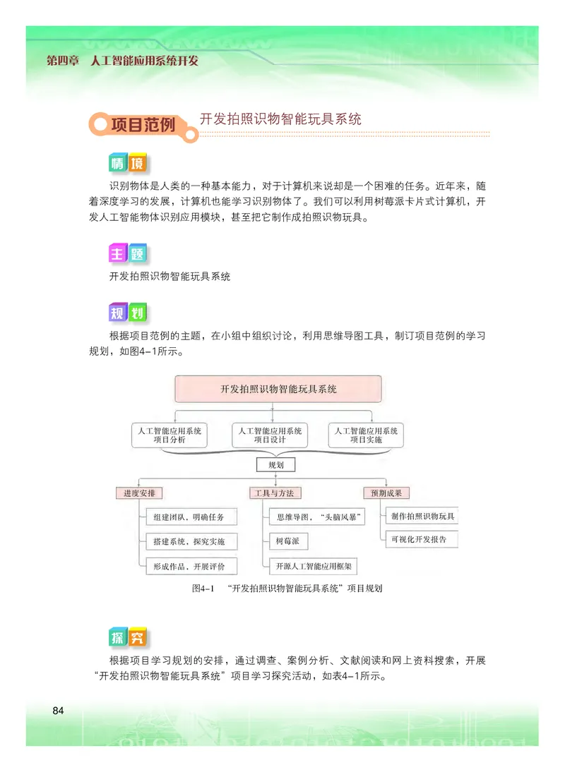 普通高中教科书&middot;信息技术选择性必修4人工智能初步(1)_高中全套电子教材及答案。_01高中电子教材全套_信息技术_粤教版_高中年级_选择性必修4人工智能初步