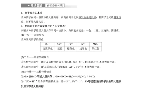 第1章第3讲　离子反应的应用---2023年高考化学一轮复习（新高考）_05高考化学_新高考复习资料_2023年新高考资料_一轮复习_2023年新高考大一轮复习讲义