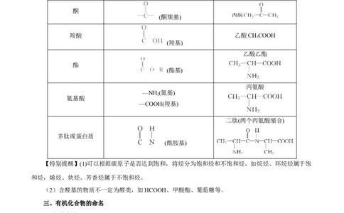 第31讲有机化合物的结构特点与研究方法（讲）-2024年高考化学大一轮复习精讲精练+专题讲座（原卷版）_05高考化学_2024年新高考资料_1.2024一轮复习