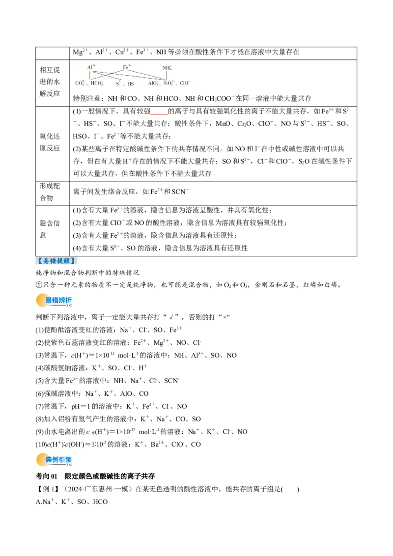 考点03离子共存离子检验与推断（核心考点精讲精练）-备战2025年高考化学一轮复习考点帮（新高考通用）（原卷版）_05高考化学_新高考复习资料_2025年新高考资料