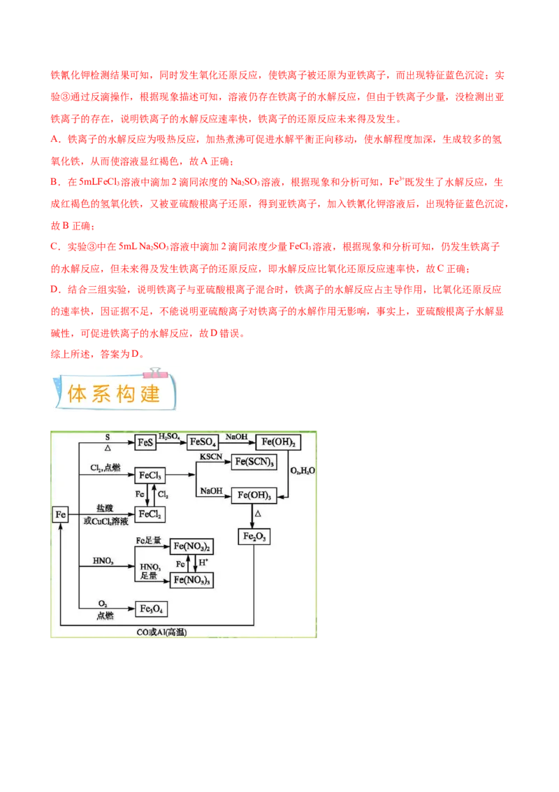 考向07铁及其化合物-备战2023年高考化学一轮复习考点微专题（新高考地区专用）_05高考化学_新高考复习资料_2023年新高考资料_一轮复习
