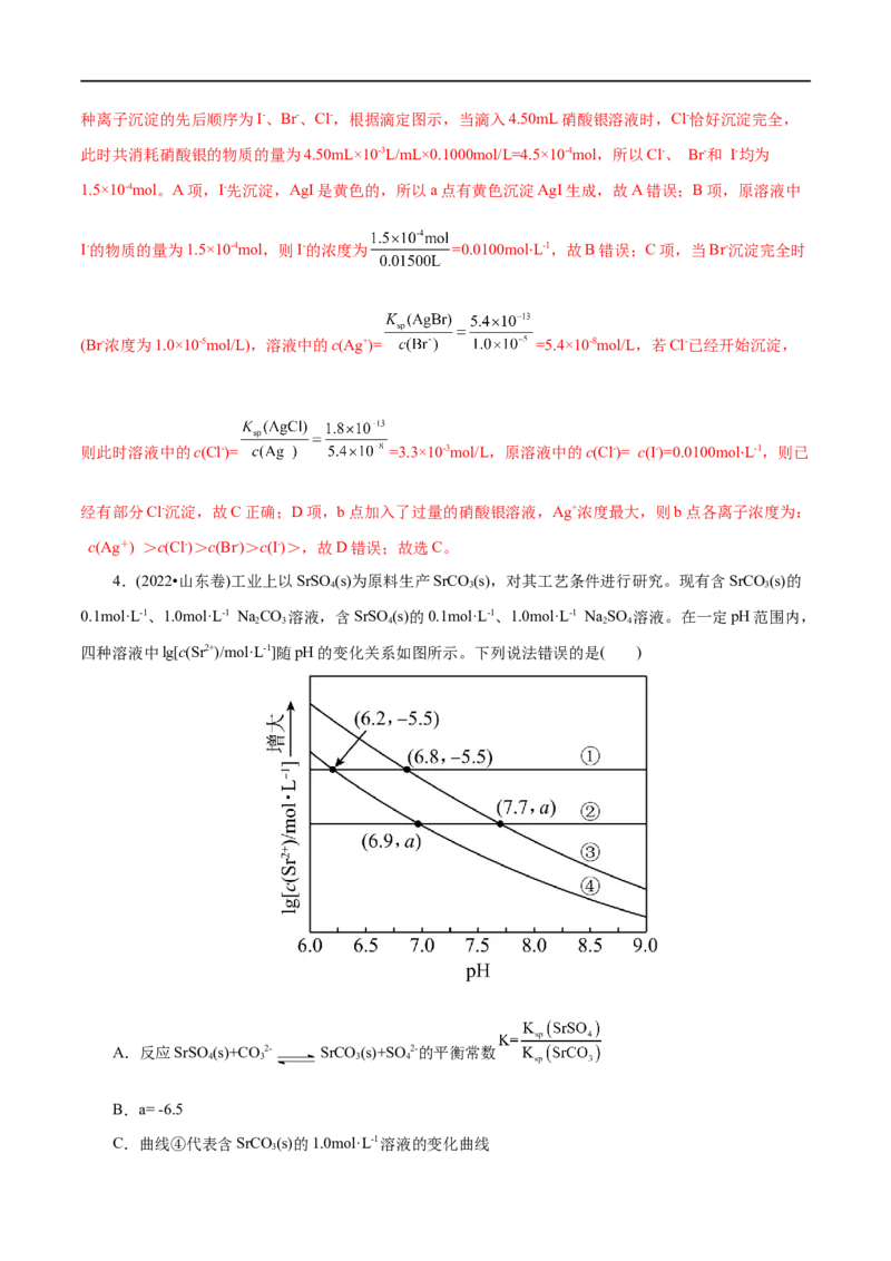 第33练沉淀溶解平衡-2023年高考化学一轮复习小题多维练（解析版）_05高考化学_通用版（老高考）复习资料_2023年复习资料_一轮复习_2023年高考化学一轮复习小题多维练（全国通用）