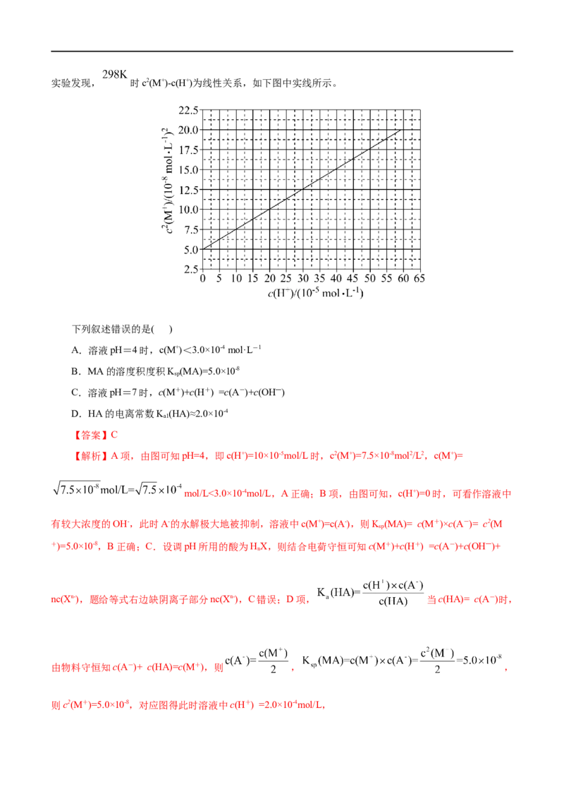第33练沉淀溶解平衡-2023年高考化学一轮复习小题多维练（解析版）_05高考化学_通用版（老高考）复习资料_2023年复习资料_一轮复习_2023年高考化学一轮复习小题多维练（全国通用）