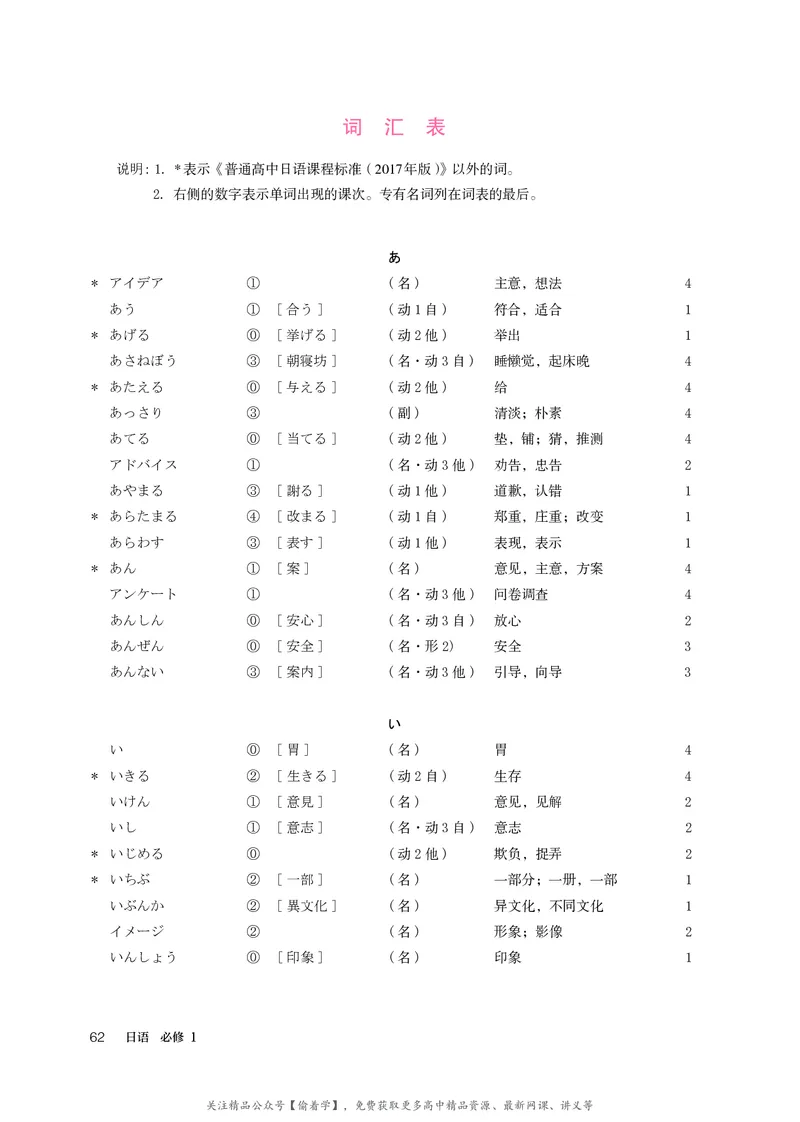 普通高中教科书&middot;日语必修第一册_高中全套电子教材及答案。_01高中电子教材全套_日语_人教版_高中年级_必修第一册